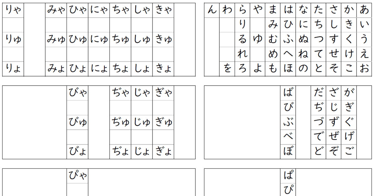 ひらがな五十音,hiragana chart